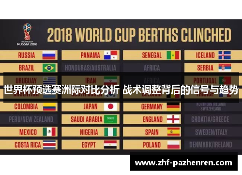 世界杯预选赛洲际对比分析 战术调整背后的信号与趋势