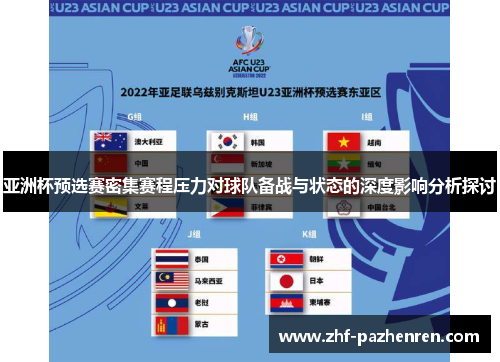 亚洲杯预选赛密集赛程压力对球队备战与状态的深度影响分析探讨